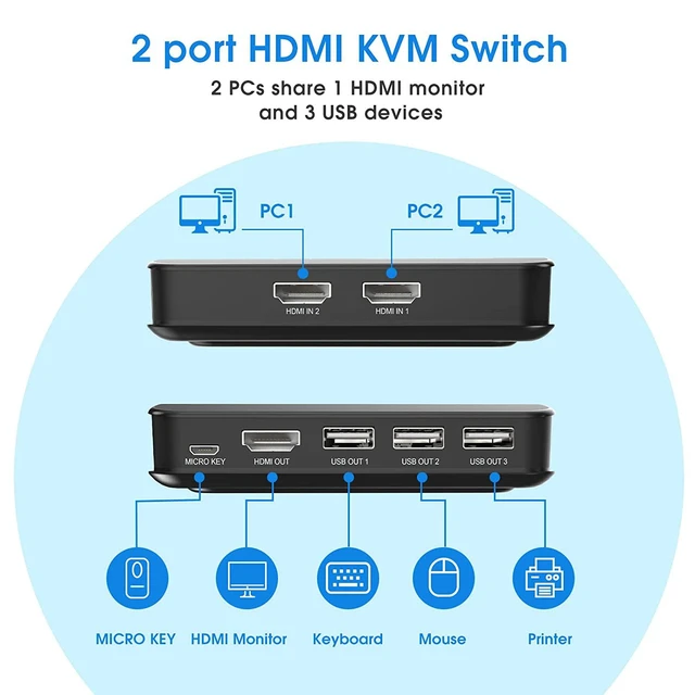 Alt view image 3 of 7 - Vszerda HDMI KVM Switch USB Selector for 2 Computers Sharing Mouse Keyboard Printer to One 4K HD Monitor, Wired Controller & HDMI Cables Included
