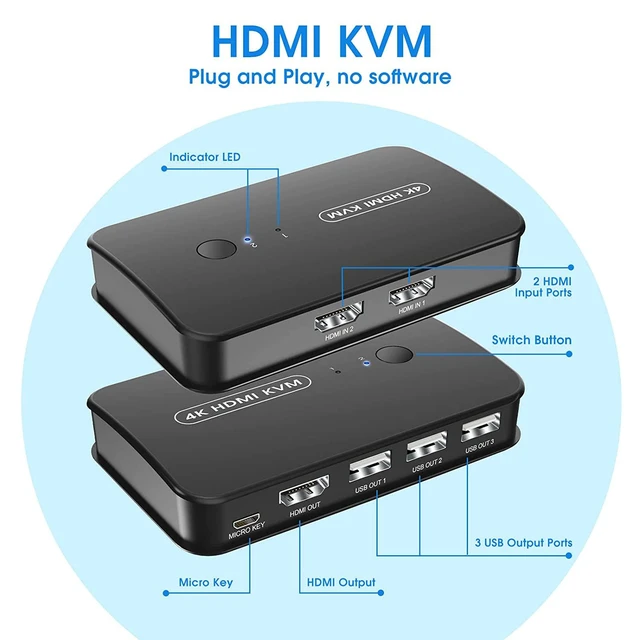 Alt view image 5 of 7 - Vszerda HDMI KVM Switch USB Selector for 2 Computers Sharing Mouse Keyboard Printer to One 4K HD Monitor, Wired Controller & HDMI Cables Included