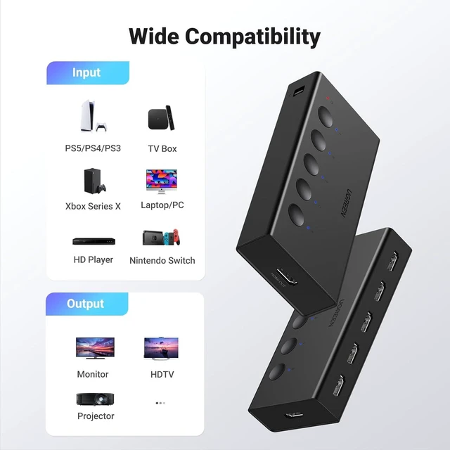 Alt view image 7 of 7 - Vszerda HDMI Switch 5 in 1 Out 4K@60Hz, HDMI Splitter with Remote 5 Port HDMI Switcher Selector Support 3D CEC HDR HDCP2.2 Compatible with PS5/4/3 Xbox Nintendo Switch Roku TV Fire Stick Black