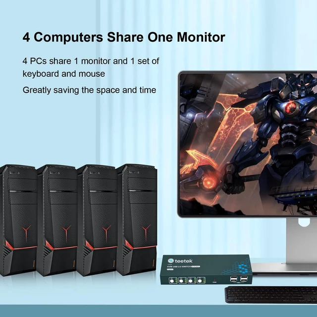 Alt view image 3 of 7 - Vszerda 4 Port HDMI KVM Switch Box, KVM Switch 4K@60Hz, KVM 4 Computer Share 1 Monitor Controlled by Keyboard Mouse, USB 2.0 and HDCP 2.2 Compatible, Button Switch, with 1 HDMI and 4 USB Cables