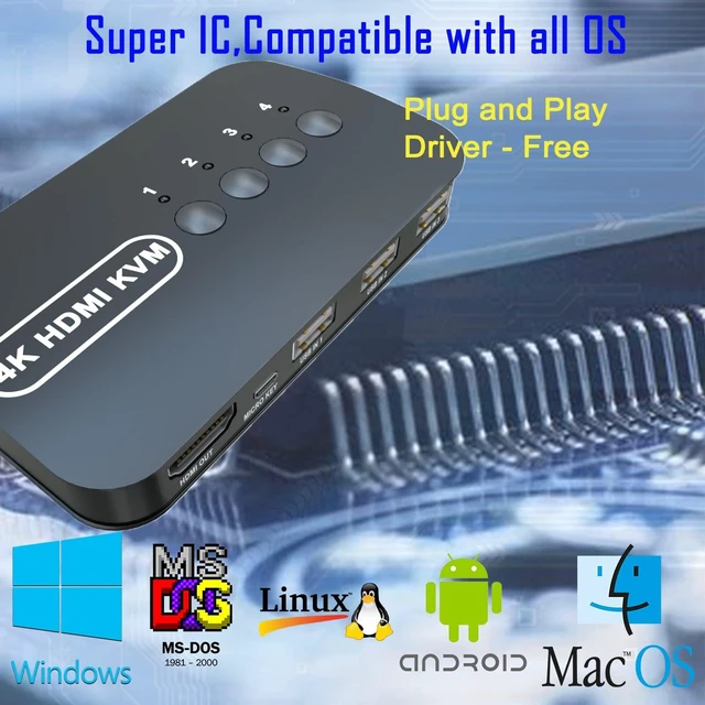 Alt view image 5 of 6 - VszerdaHDMI KVM Switch 2 Port - KVM Switch HDMI, Monitor Switch for 2 Computers,USB Switch Selector for 2 Computers Share Keyboard Mouse,Flash Drive, Support 4K@30Hz, 2 KVM Cables 1 Desktop Controller