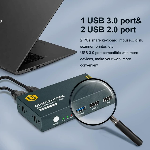 Alt view image 3 of 7 - USB 3.0 KVM Switch HDMI 2 Port Ultra HD 4K@60Hz, KVM Switches with USB 3.0 Port High-Speed Transmission Share USB Devices, 2 PCs Share 1 Monitor with Button Switch, with 2 USB 3.0 and 2 HDMI Cables