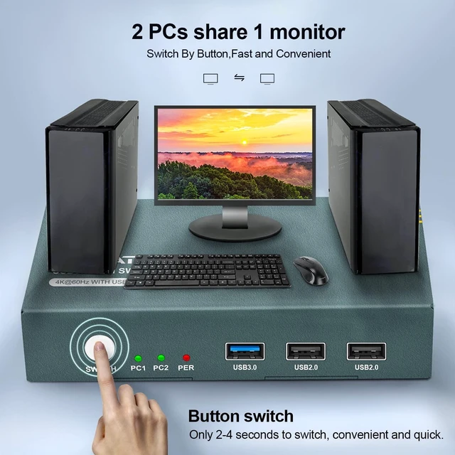 Alt view image 4 of 7 - USB 3.0 KVM Switch HDMI 2 Port Ultra HD 4K@60Hz, KVM Switches with USB 3.0 Port High-Speed Transmission Share USB Devices, 2 PCs Share 1 Monitor with Button Switch, with 2 USB 3.0 and 2 HDMI Cables