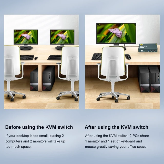Alt view image 5 of 7 - USB 3.0 KVM Switch HDMI 2 Port Ultra HD 4K@60Hz, KVM Switches with USB 3.0 Port High-Speed Transmission Share USB Devices, 2 PCs Share 1 Monitor with Button Switch, with 2 USB 3.0 and 2 HDMI Cables
