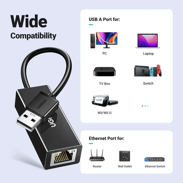 Alt view image 5 of 7 - Vszerda Ethernet Adapter USB to 10 100 Mbps Network Adapter RJ45 Wired LAN Adapter for Laptop PC Compatible with Nintendo Switch Wii Wii U MacBook Chromebook Surface Windows macOS Linux (Black)