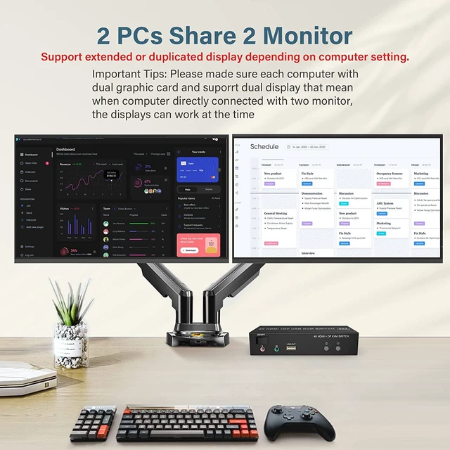 Alt view image 4 of 7 - Vszerda DisplayPort HDMI Dual Monitor KVM Switch 4K@60Hz 2 in 2 Out Displayport and HDMI KVM Switch 2 Computers Share 2 Monitors and one Set of Keyboard, Mouse, 2xUSB Cables and 1xController