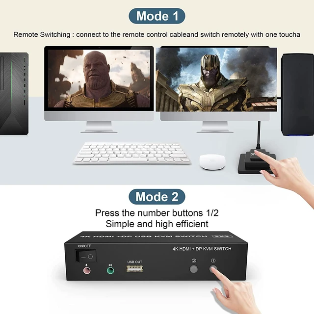 Alt view image 6 of 7 - Vszerda DisplayPort HDMI Dual Monitor KVM Switch 4K@60Hz 2 in 2 Out Displayport and HDMI KVM Switch 2 Computers Share 2 Monitors and one Set of Keyboard, Mouse, 2xUSB Cables and 1xController