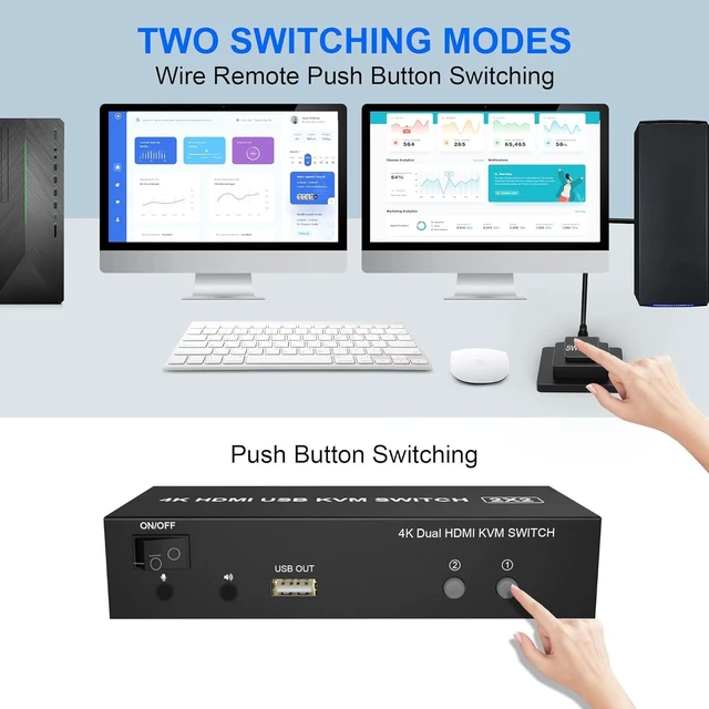 Alt view image 6 of 7 - HDMI KVM Switch Dual Monitors 2 Computers, 4K@60Hz Extended Display 2 Ports HDMI KVM Switch 2 Monitors 2 Computers with 3 USB Ports and Audio Microphone Port, PC Monitor Keyboard Mouse Switcher
