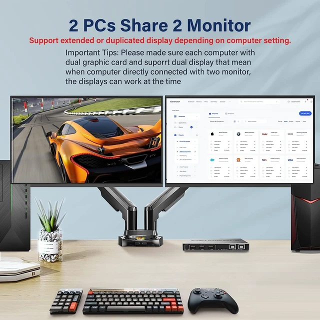 Alt view image 4 of 7 - Vszerda Dual Monitor KVM Switch HDMI 2 Port, 4K@60Hz Extended Display 2 Monitors 2 Computers KVM Switch with 3 USB Ports and Audio Microphone Output, PC Monitor Keyboard Mouse Printer Switcher