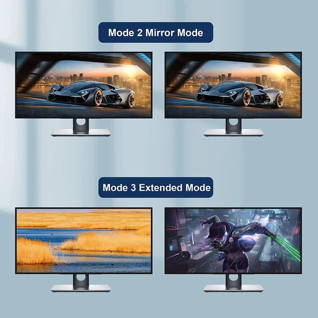Alt view image 5 of 7 - Vszerda Dual Monitor KVM Switch HDMI 2 Port, 4K@60Hz Extended Display 2 Monitors 2 Computers KVM Switch with 3 USB Ports and Audio Microphone Output, PC Monitor Keyboard Mouse Printer Switcher
