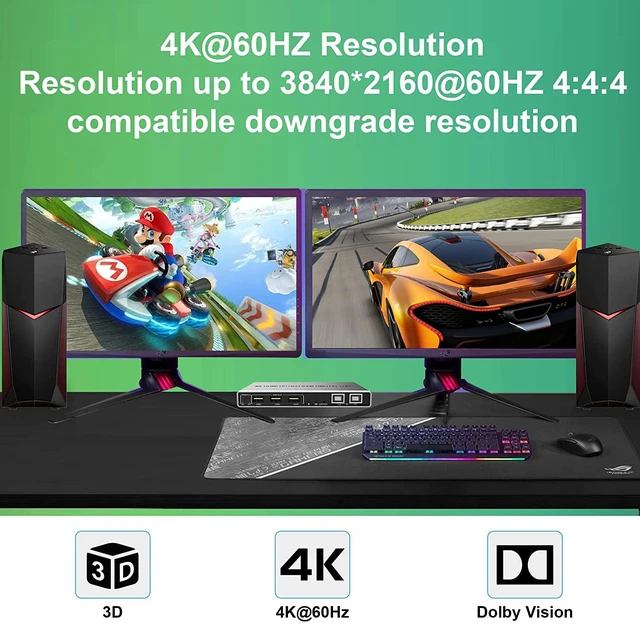 Alt view image 6 of 7 - Vszerda Dual Monitor KVM Switch HDMI 2 Port, 4K@60Hz Extended Display 2 Monitors 2 Computers KVM Switch with 3 USB Ports and Audio Microphone Output, PC Monitor Keyboard Mouse Printer Switcher