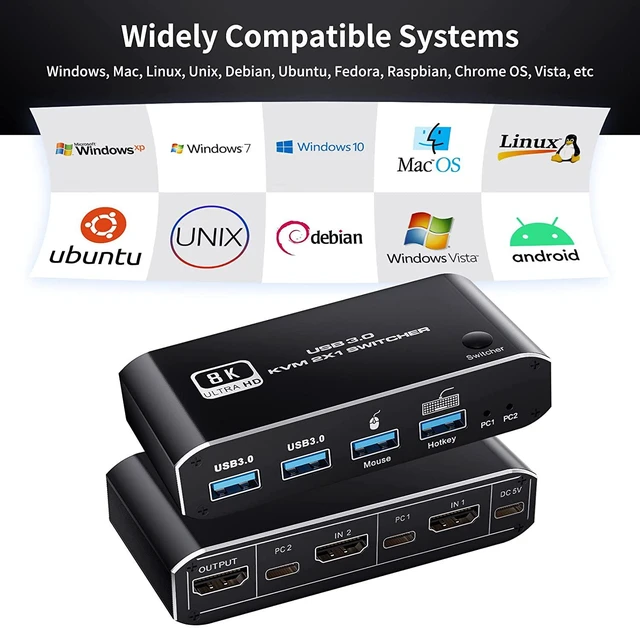 Alt view image 5 of 7 - USB HDMI 2.1 KVM Switch 4K 120Hz, BolAAzuL 8K Dual-Port USB 3.0 HDMI 2.1 KVM Switch, USB-C HDMI KVM Switcher with Keyboard Shortcut Hotkey Switching HDCP 2.3 for Nvidia AMD Xbox Series X S PS5/4 pro