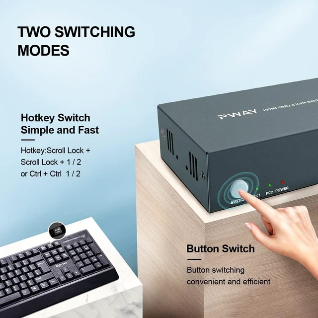 Alt view image 3 of 6 - Vszerda Dual Monitor HDMI KVM Switch 2 Port, 2 USB 2.0 Hub, UHD 4K@30Hz YUV4:4:4 Downward Compatible, USB Powered, Hotkey Switch, with Cables