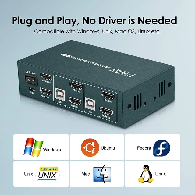 Alt view image 4 of 5 - KVM Switch Dual Monitor HDMI 2 Port, 4K@30Hz, Extended Display for KVM Switch 2 computers 2 monitors, Hotkey Switch, 2 USB 2.0 Hub Support Printer and USB 2.0 Devices, with 4 Video Cables(2x2 4k@30Hz)