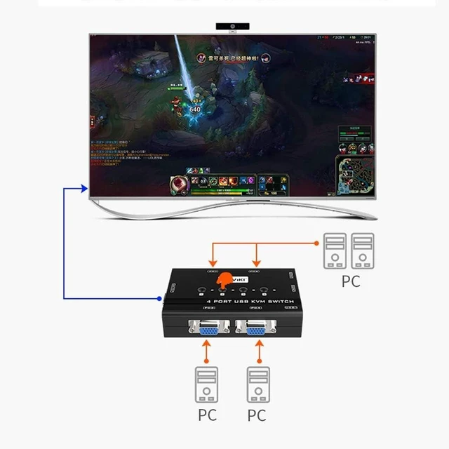 Alt view image 7 of 7 - Vszerda MT-VIKI KVM Switch VGA, 4 Port KVM Switch for 4 Computers Share One Monitor Keyboard Mouse Printer, 3 USB 2.0 Hub, Included 4 VGA KVM Cables