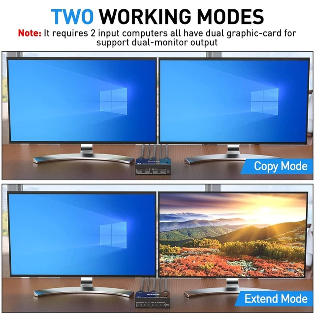 Alt view image 4 of 7 - Vszerda KVM Switch Dual Monitor DisplayPort 1.4 8K@30H 4K@144Hz 2 in 2 Out,DP1.4 KVM Switch and 4 USB HUBs for 2 Computers,Backnward Compatible DP1.2 with DP+UBS Cables and Wired Controller