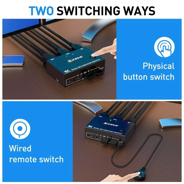 Alt view image 6 of 7 - Vszerda KVM Switch Dual Monitor DisplayPort 1.4 8K@30H 4K@144Hz 2 in 2 Out,DP1.4 KVM Switch and 4 USB HUBs for 2 Computers,Backnward Compatible DP1.2 with DP+UBS Cables and Wired Controller