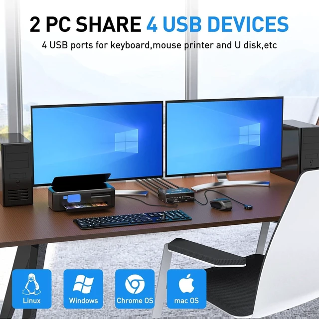 Alt view image 7 of 7 - Vszerda KVM Switch Dual Monitor DisplayPort 1.4 8K@30H 4K@144Hz 2 in 2 Out,DP1.4 KVM Switch and 4 USB HUBs for 2 Computers,Backnward Compatible DP1.2 with DP+UBS Cables and Wired Controller