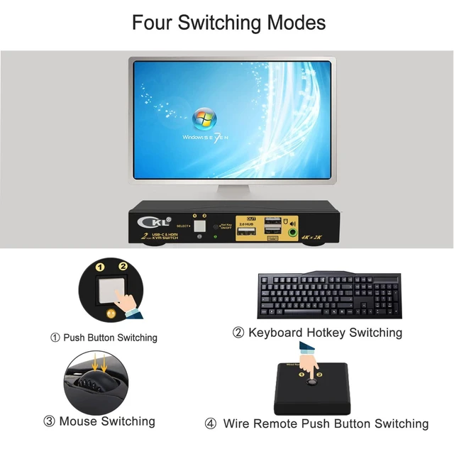 Alt view image 4 of 7 - Vszerda CKL 2 Port USB Type C + HDMI KVM Switch 4K 60Hz for 2 Computers Sharing 1 Monitor, Keyboard and Mouse, with Audio Support and Cables CKL-62TH