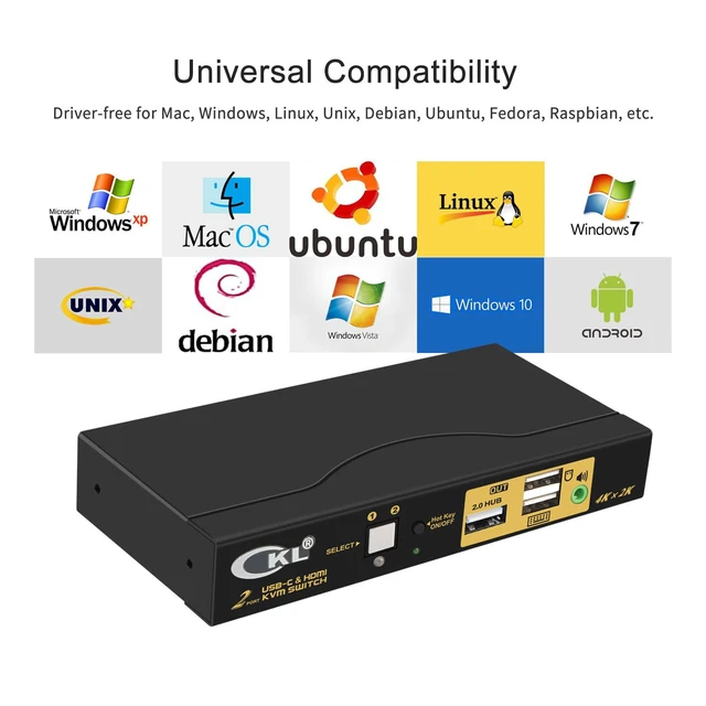 Alt view image 5 of 7 - Vszerda CKL 2 Port USB Type C + HDMI KVM Switch 4K 60Hz for 2 Computers Sharing 1 Monitor, Keyboard and Mouse, with Audio Support and Cables CKL-62TH