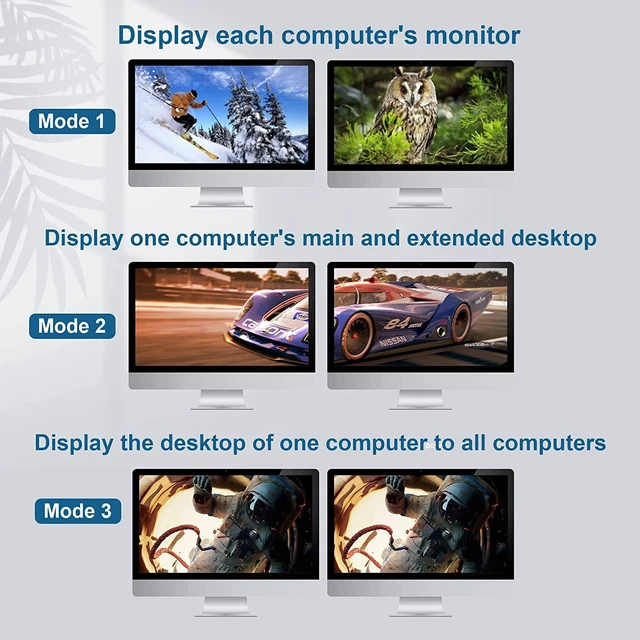 Alt view image 7 of 7 - Displayport KVM Switch 4 Computers 2 Monitors, 4K@60Hz 4 Port KVM Switch Dual Monitor Displayport with 4 USB Hub, Dual Monitor Displayport KVM 4PCs Share 1 Set of Keyboard, Mouse and 2 Monitors
