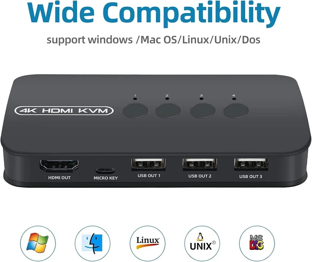 Alt view image 6 of 6 - Vszerda KVM Switch 4 Port, HDMI USB Switcher 4K@30Hz for 4 Computer Share 1 HD Monitor and 3 USB Devices Keyboard Mouse Printer, with 4 KVM Cables & Wired Remote
