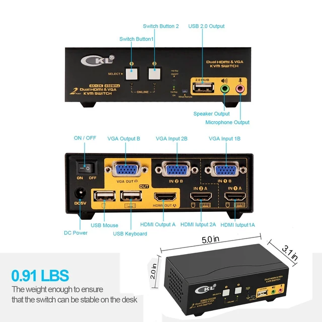 Alt view image 4 of 7 - Vszerda HDMI + VGA KVM Switch Dual Monitor Extended Display 2 Port with Audio and USB 2.0 HUB, CKL Dual View PC Monitor Keyboard Mouse Selector Box for Computers and Laptops