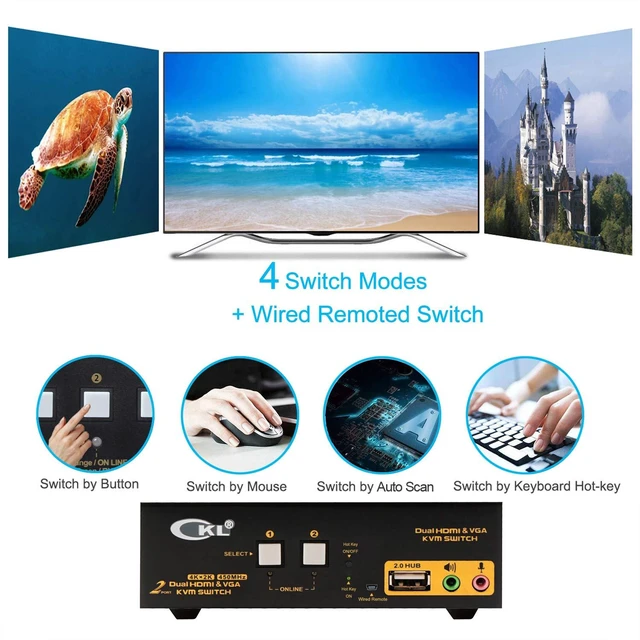 Alt view image 5 of 7 - Vszerda HDMI + VGA KVM Switch Dual Monitor Extended Display 2 Port with Audio and USB 2.0 HUB, CKL Dual View PC Monitor Keyboard Mouse Selector Box for Computers and Laptops