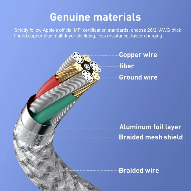 Alt view image 5 of 7 - Vszerda USB C to Lightning Cable 3Pack 6 FT Apple MFi Certified iPhone Fast Charger Type c to Lightning Cable Nylon Braided iPhone Cord for iPhone 13 12 11 Pro Max Xr Xs 8 7 6 Plus and More