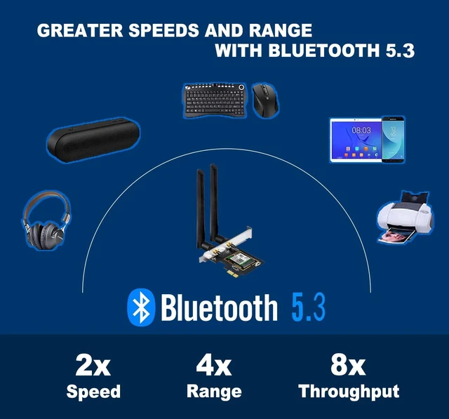 Alt view image 3 of 6 - Vszerda OKN WiFi 6E AX5400 PCIe WiFi Card for Desktop PC (Intel AX210) Bluetooth 5.3, WPA3, 802.11AXE Tri Band Wireless Adapter with MU-MIMO, OFDMA, Ultra-Low Latency, Supports Windows 11, 10 (64bit)