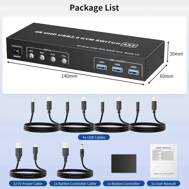 Alt view image 6 of 7 - Vszerda DisplayPort KVM Switch Box for 4 Computers Share 2 Monitors, DP KVM Switch with 3 USB 3.0 Ports, Support 4K@60Hz Copy Extended Splicing Display, Button Controller & 4 USB Cables Included