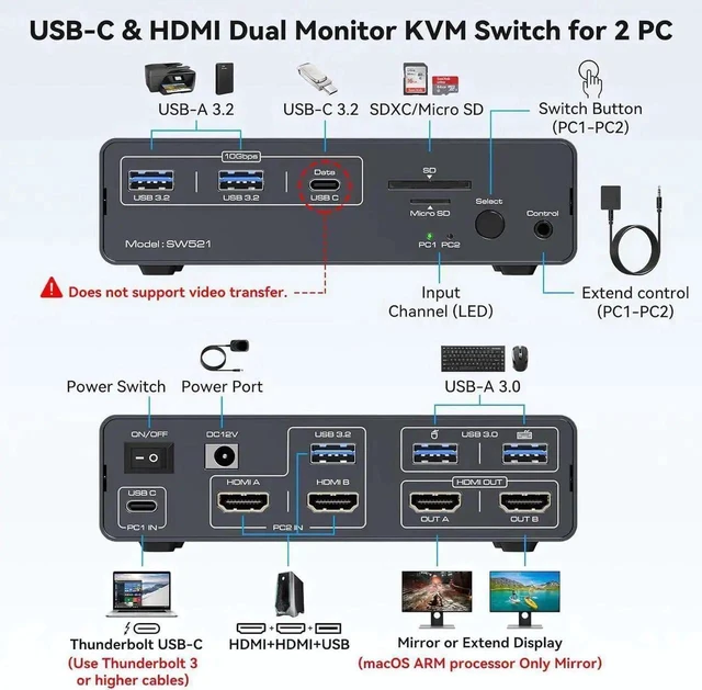 Alt view image 5 of 7 - Vszerda KVM Switch Docking Station USB C HDMI KVM Switch for 1 Laptop 1 Computer 2 Monitor HDMI 4K60Hz, EDID, Dual Monitor HDMI KVM Switcher for Laptop and PC Share 2 Monitors, 13-in-1 Dock