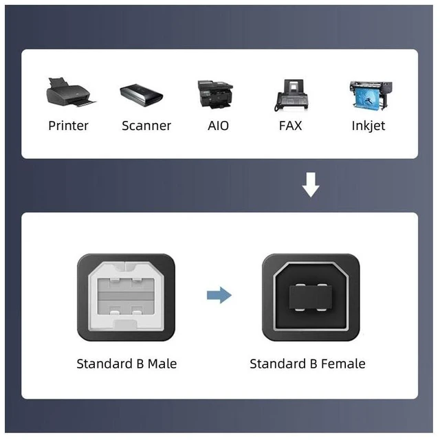 Alt view image 4 of 7 - Vszerda Left Angled USB 2.0 A Male to Type-B Male for Disk Printer Scanner 90 Degree Cable 50cm 100cm