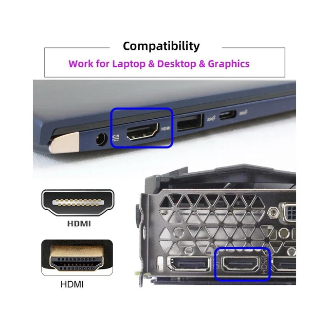 Alt view image 5 of 7 - Vszerda Gold CY Virtual Display Adapter 4K HDMI 1.4 Male to Female Extension DDC EDID Dummy Plug Headless Ghost Display Emulator HDTV 4K@60Hz