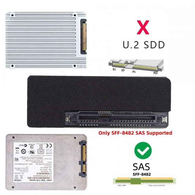 Alt view image 3 of 7 - Vszerda SFF-8482 SAS 29Pin to 7+15 22Pin SATA Hard Disk Drive Raid Adapter with Chipset and Power Port