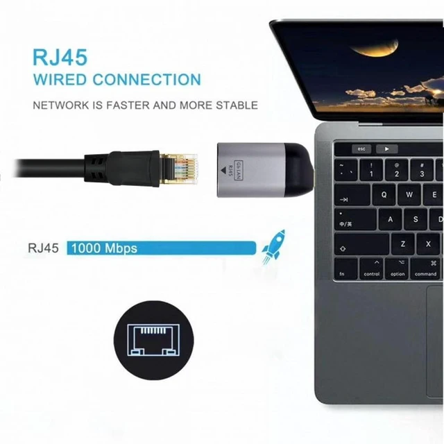 Alt view image 6 of 7 - Vszerda Type-C USB-C USB3.1 Source to 1000Mbps Gigabit Ethernet Network LAN Adapter for Laptop