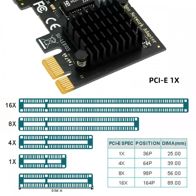 Alt view image 4 of 7 - Vszerda 2500Mbps 2.5Gbps to PCI-E PCI Express 1x GBE Gigabit 1000Mbps Ethernet Network LAN Cable Adapter for Desktop Motherboard
