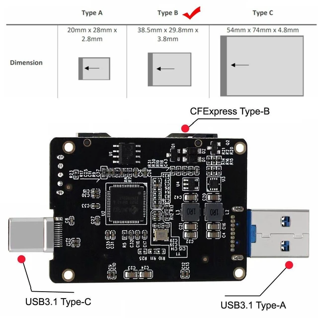 Alt view image 3 of 7 - Vszerda USB3.1 Type-C Type-A to CF Express Extension Card Reader for CFE Type-B Support R5 Z6 Z7 Memory Card