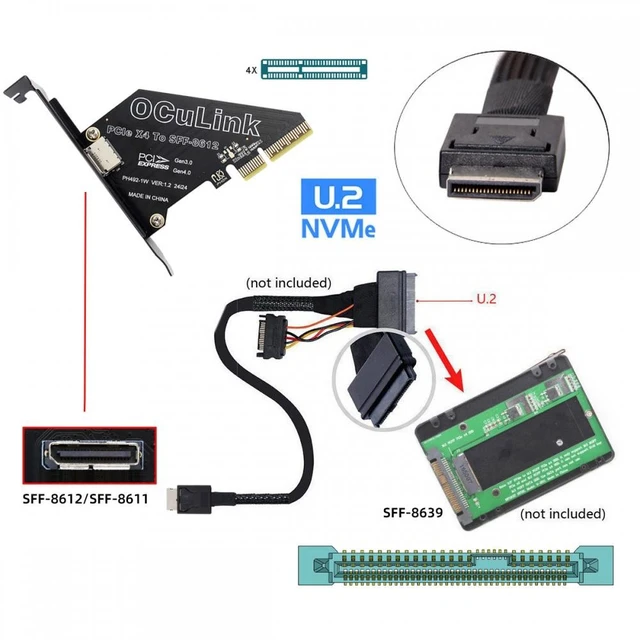 Alt view image 5 of 7 - Vszerda PCI-Express 4.0 PCIE 4x to Oculink SFF-8612 SFF-8611 Host Card for U.2 SSD eGPU External Graphics Card Dock