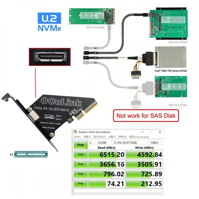 Alt view image 7 of 7 - Vszerda PCI-Express 4.0 PCIE 4x to Oculink SFF-8612 SFF-8611 Host Card for U.2 SSD eGPU External Graphics Card Dock
