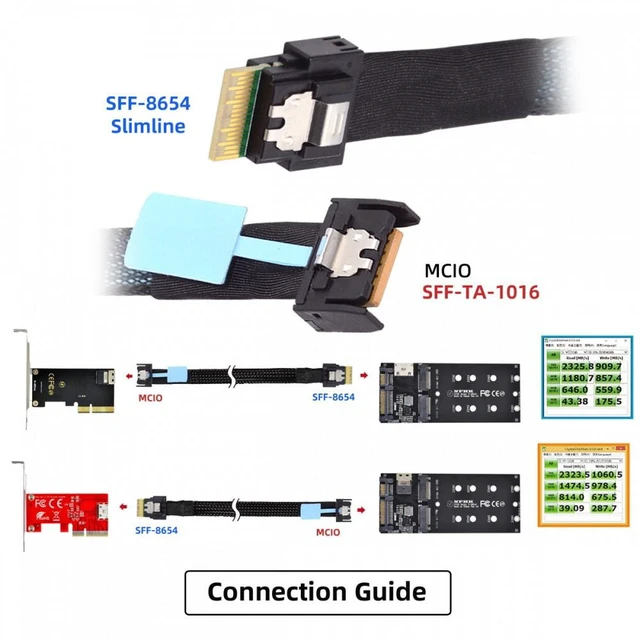 Alt view image 5 of 7 - Vszerda PCI-E 5.0 Mini Cool Edge IO MCIO PCI-E 4i 38Pin Male to SFF-8654 Slimline 4X Extender Cable 50cm