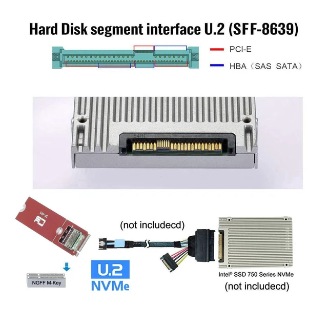 Alt view image 7 of 7 - Vszerda PCI-E 5.0 4.0 M.2 M-key to MCIO Mini Cool Edge IO Female Host Adapter for PCIe Nvme SSD 2280 2230