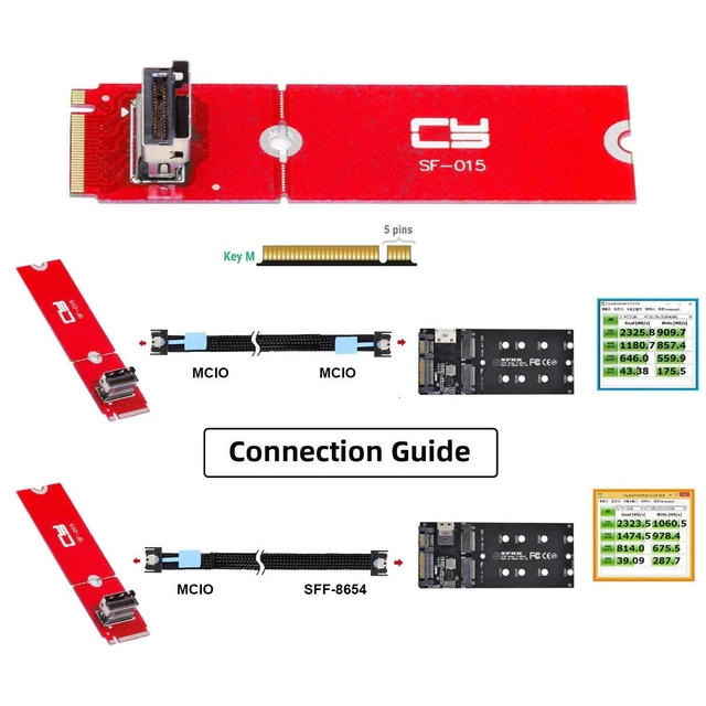Alt view image 6 of 7 - Vszerda PCI-E 5.0 4.0 M.2 M-key to MCIO Mini Cool Edge IO Female Host Adapter for PCIe Nvme SSD 2280 2230