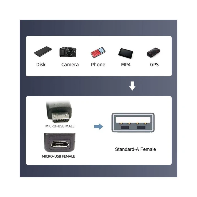 Alt view image 4 of 7 - Vszerda Micro USB 2.0 to Type-A Female OTG Host Adapter 90 Degree Left Angled with USB Power for Phone Tablet