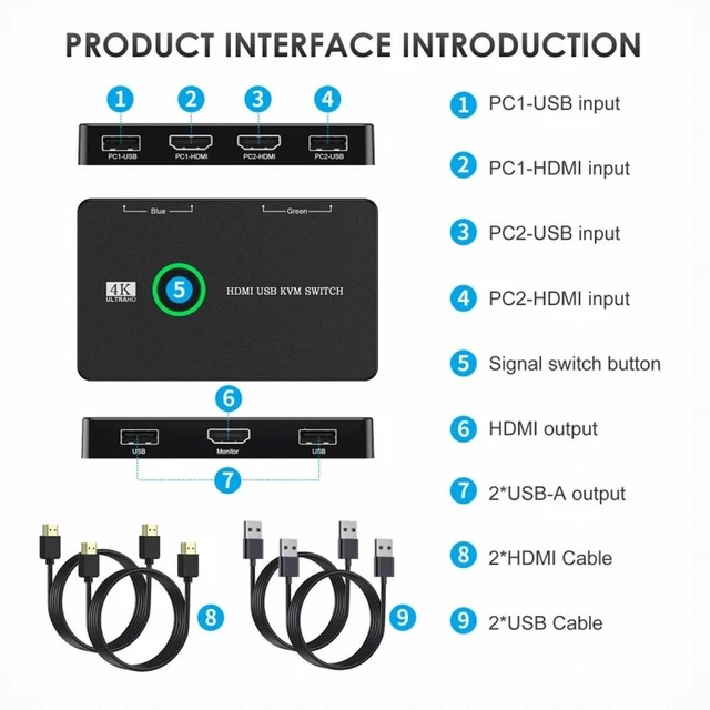 Alt view image 5 of 7 - Vszerda KVM USB 2.0 & HDMI 4K Switch Selector Dual PCs Sharing Monitor HDTV USB Port Keyboard Mouse Scanner Printer