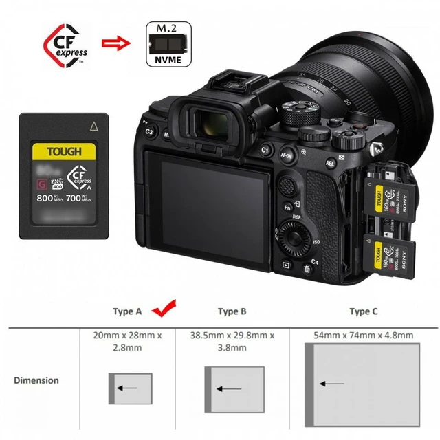 Alt view image 5 of 6 - Vszerda NGFF M.2 NVMe Host to CFExpress CFA Extension Adapter M2 M-key for CFE Type-A Support Camera Memory Card