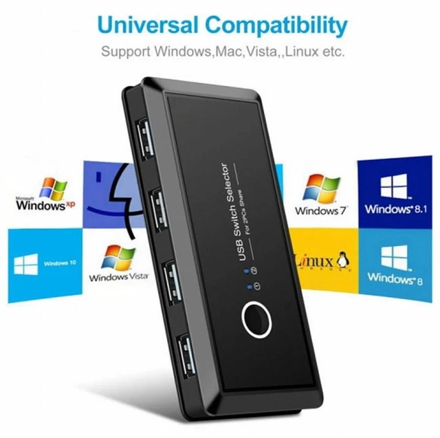 Alt view image 7 of 7 - Vszerda KVM USB 2.0 Switch Selector 2 Port PCs Sharing 4 Devices for Keyboard Mouse Scanner Printer