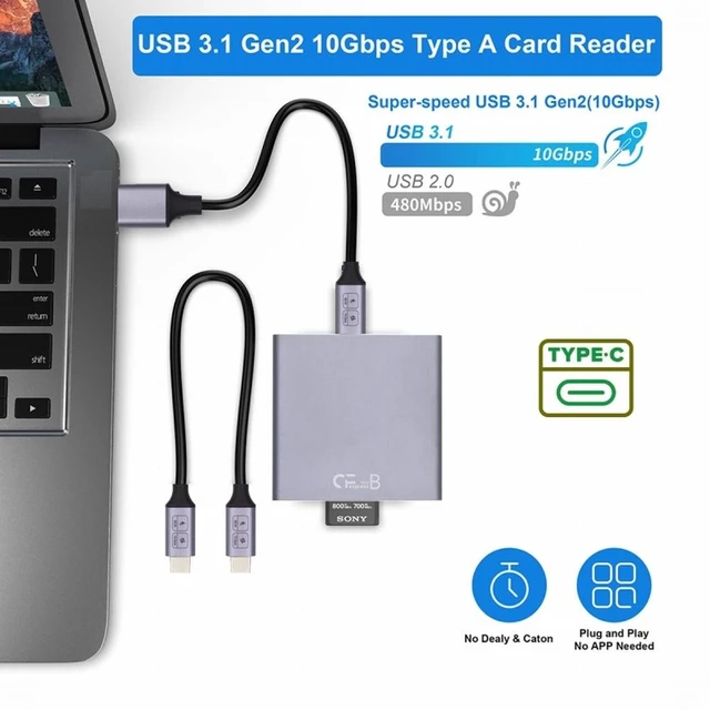 Alt view image 6 of 7 - Vszerda USB3.1 Type-C USB3.0-A to CF Express Extension Card Reader for CFE Type-B Support R5 Z6 Z7 CFB Memory Card