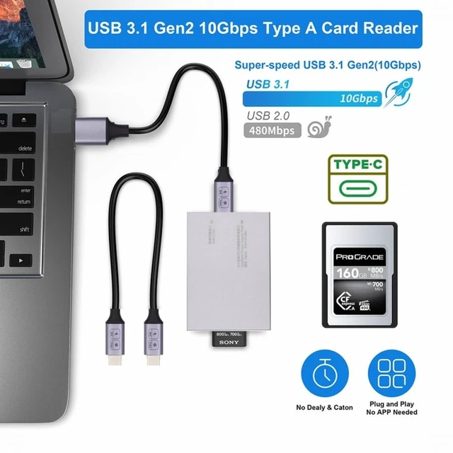 Alt view image 6 of 7 - Vszerda USB3.1 Type-C USB3.0-A to CF Express Extension Card Reader for CFE Type-A Support CFA Memory Card