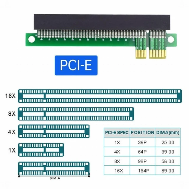 Alt view image 7 of 7 - Vszerda PCI-E Express 1x to 16x Extender Converter Riser Card Adapter Male to Female Extension for Graphics Card